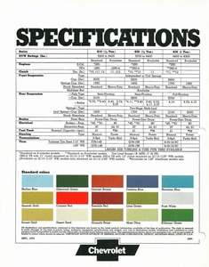 1974 Chevrolet Sportvan-04.jpg